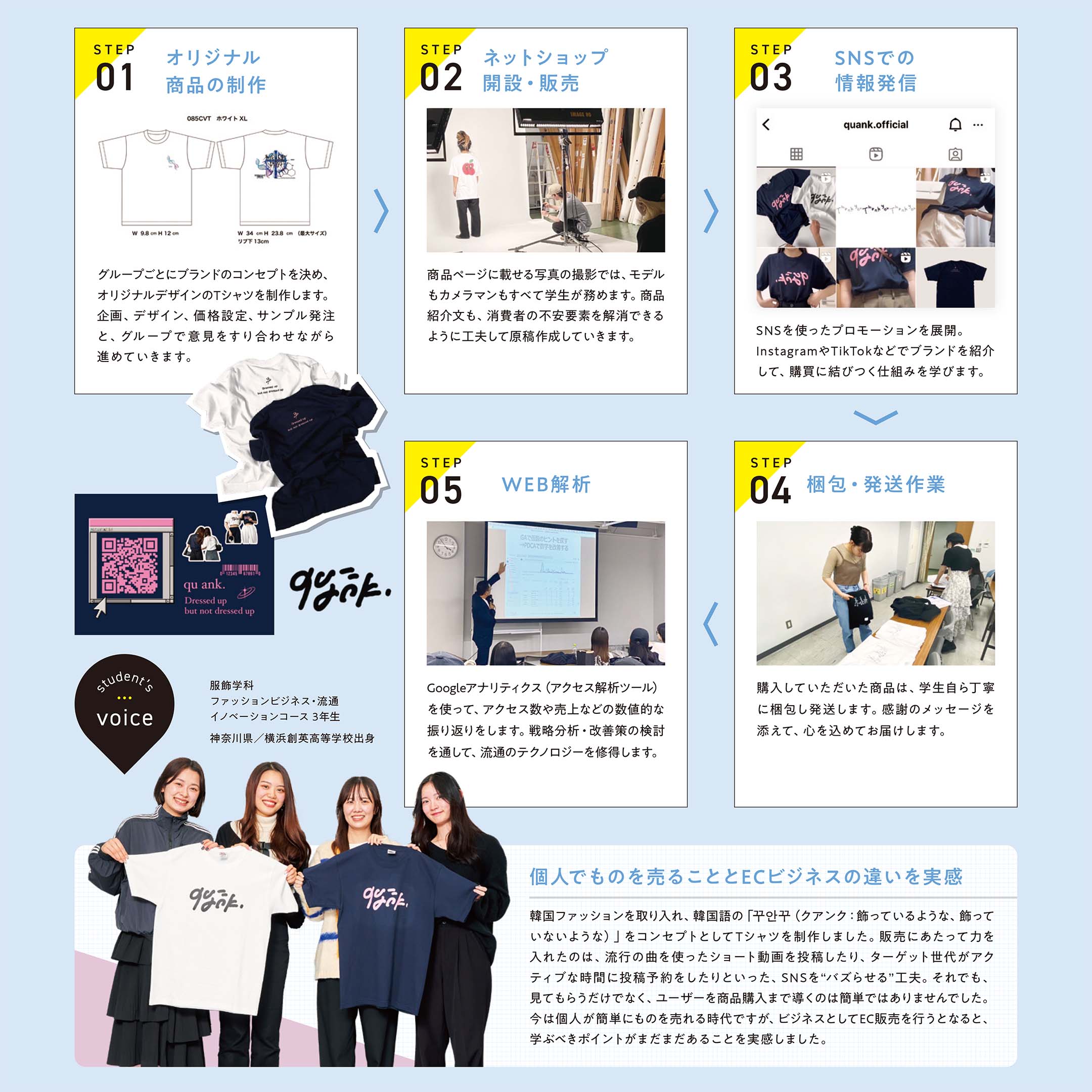 杉野服飾大学 ファッションビジネス・流通イノベーションコースの取り組み